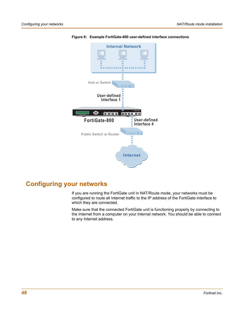 Configuring your networks, Fortigate-800 | Fortinet FortiGate-800 User Manual | Page 48 / 336