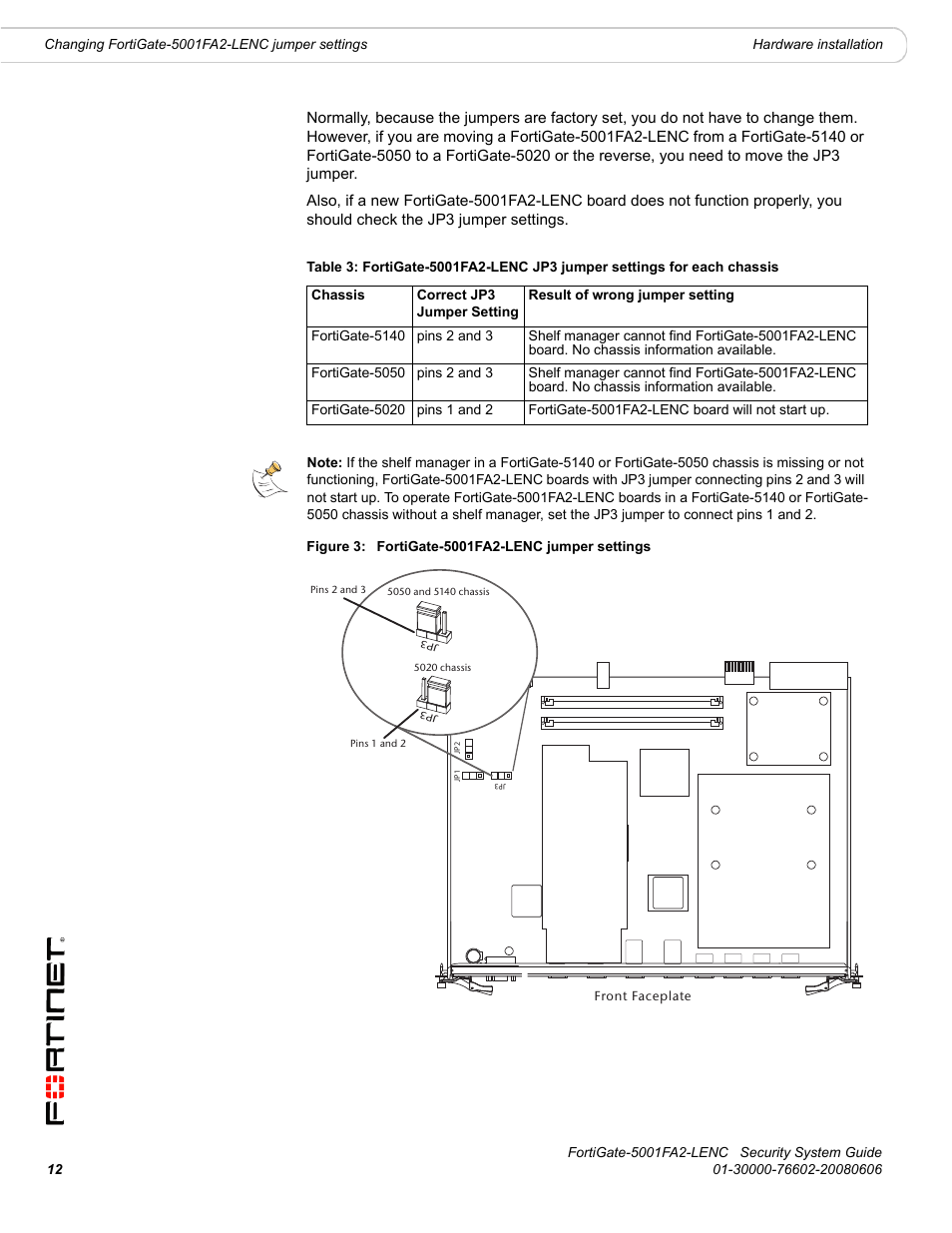 Fortinet FortiGate 5001FA2-LENC User Manual | Page 12 / 34