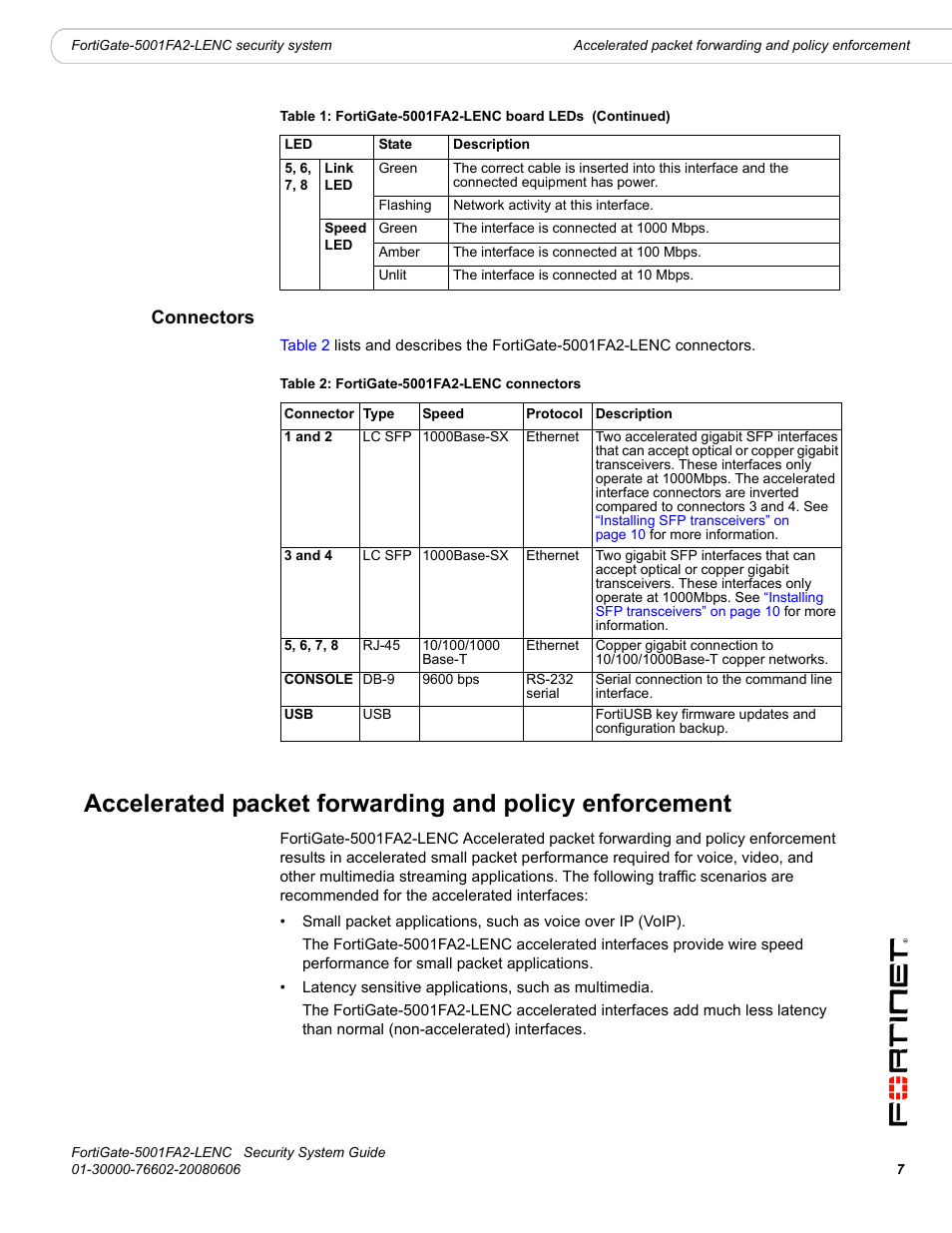 Connectors | Fortinet FortiGate 5001FA2-LENC User Manual | Page 7 / 34