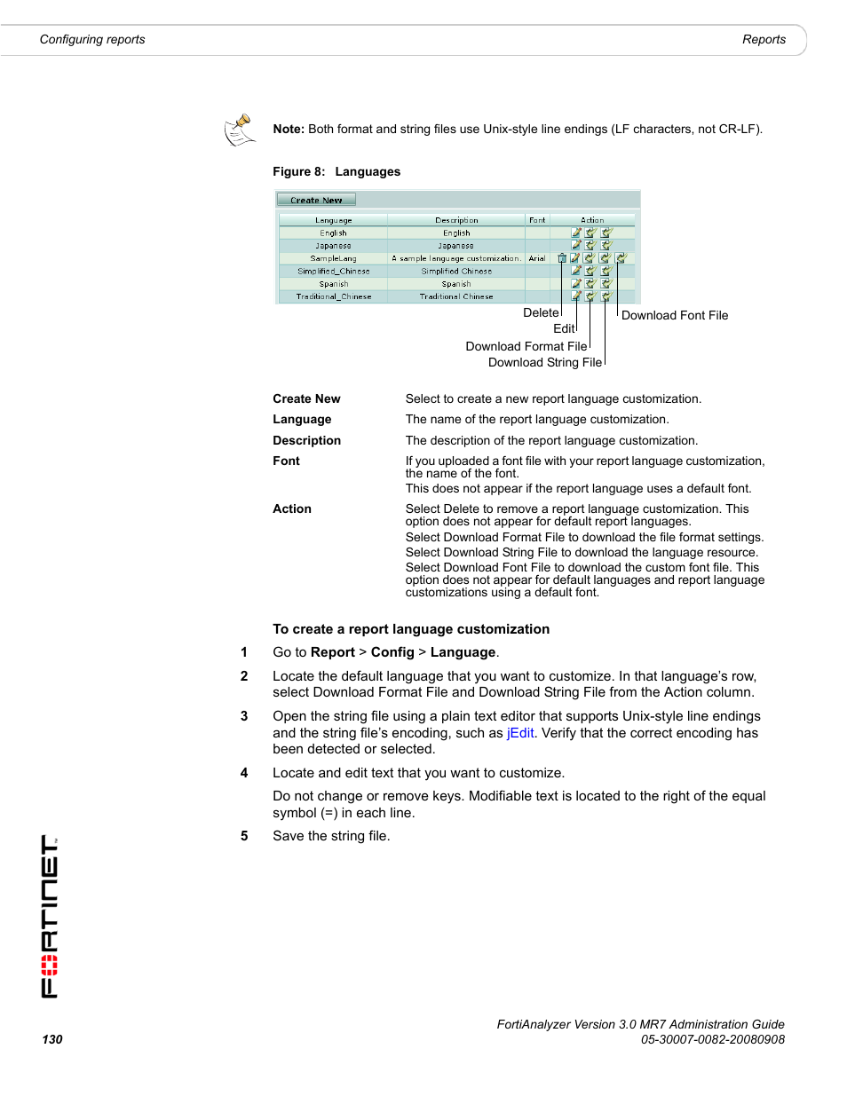 Fortinet FortiAnalyzer 3.0 MR7 User Manual | Page 134 / 234