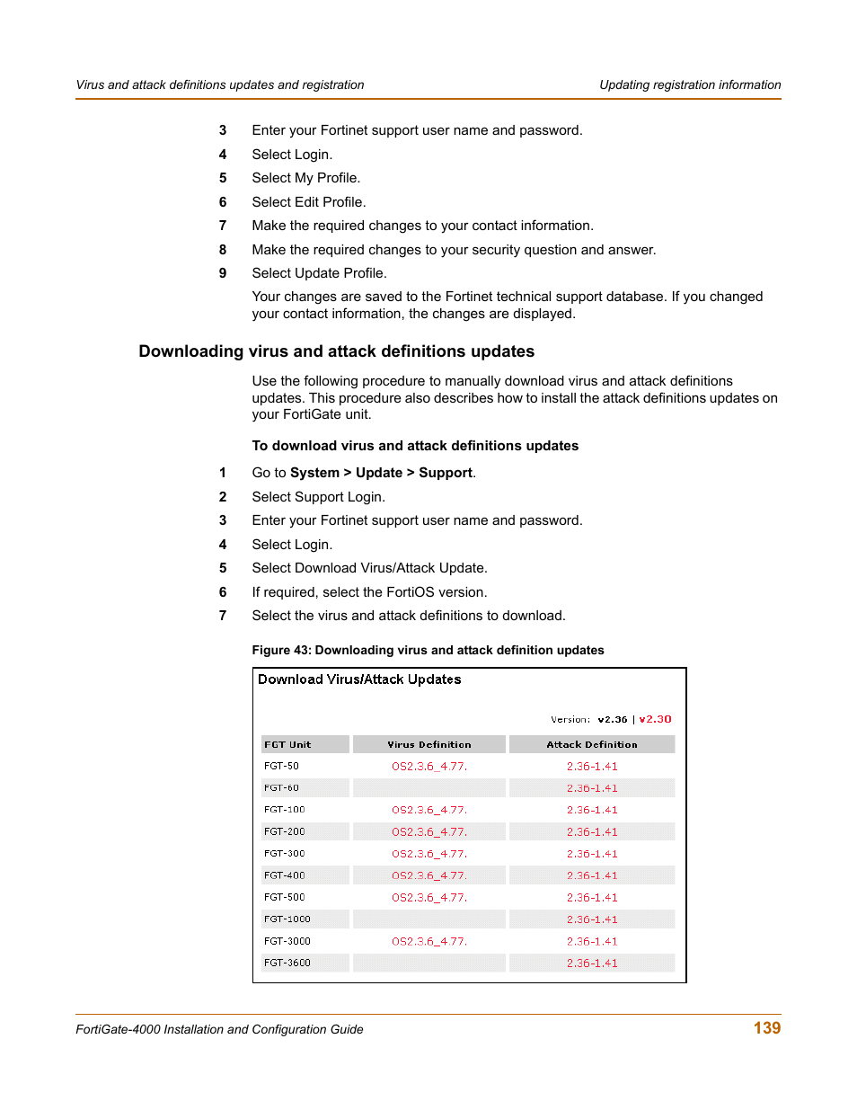 Downloading virus and attack definitions updates | Fortinet FortiGate 4000 User Manual | Page 139 / 332