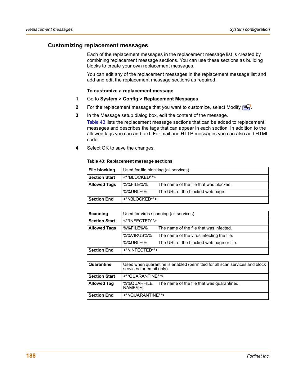 Customizing replacement messages | Fortinet FortiGate 4000 User Manual | Page 188 / 332