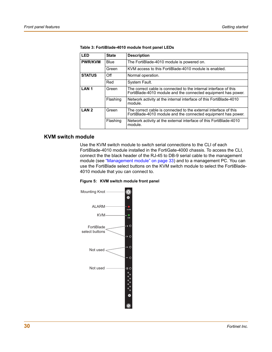 Kvm switch module | Fortinet FortiGate 4000 User Manual | Page 30 / 332