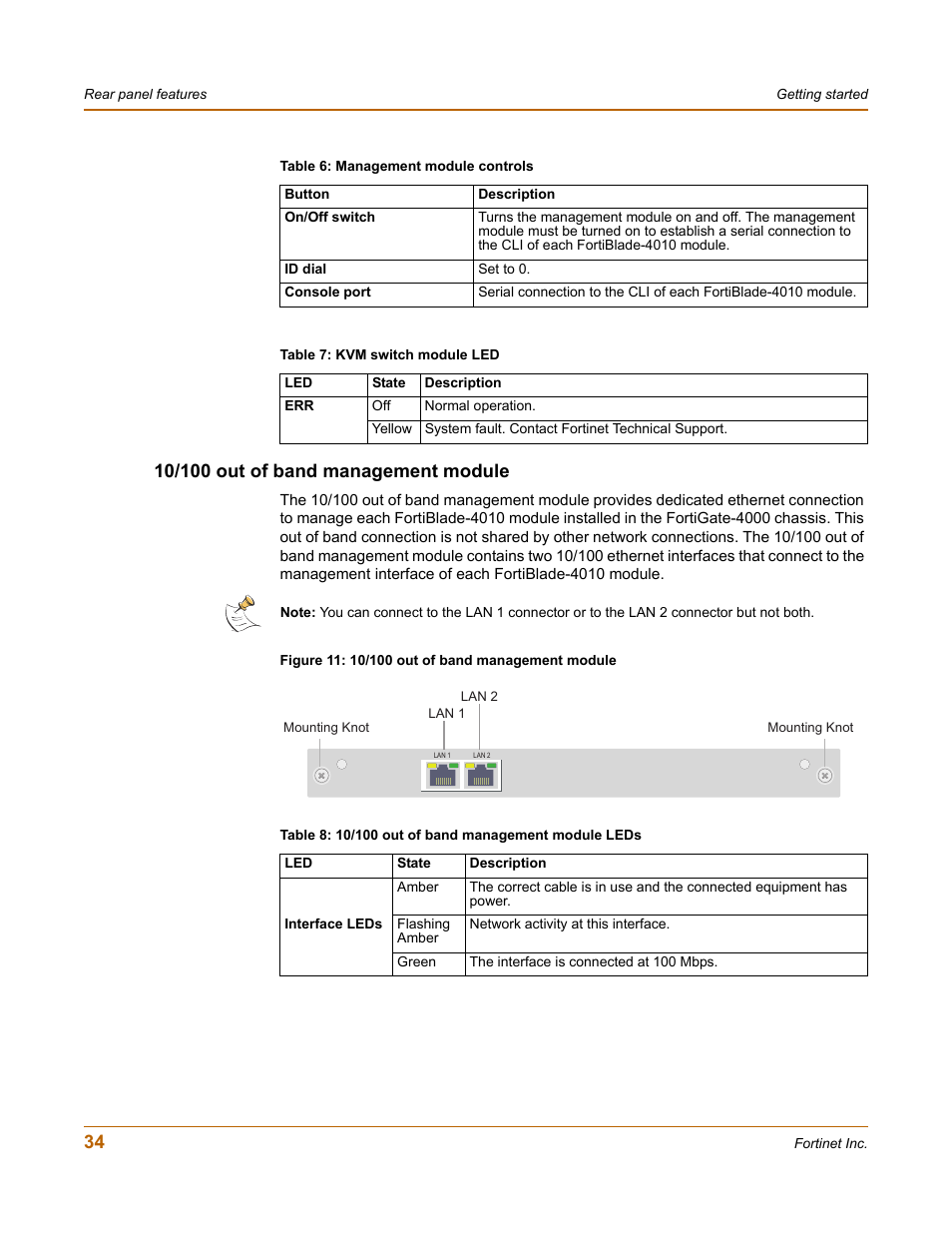 10/100 out of band management module | Fortinet FortiGate 4000 User Manual | Page 34 / 332