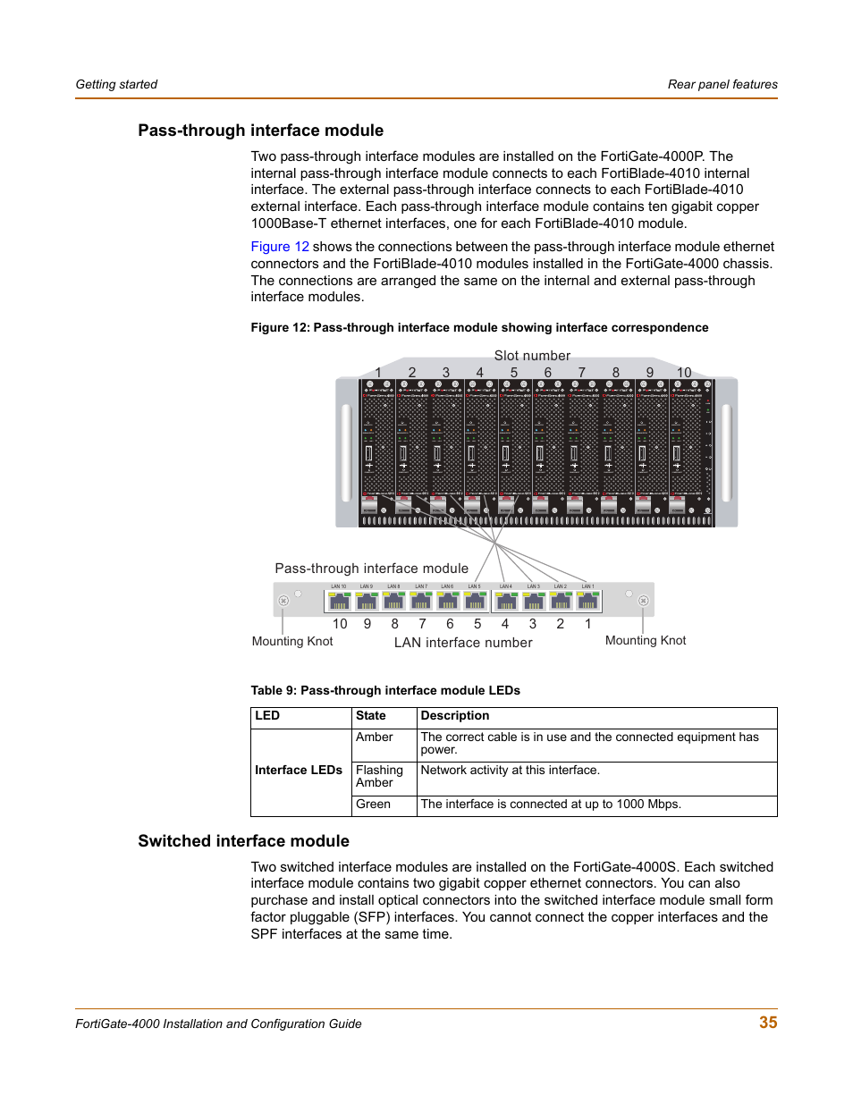 Pass-through interface module, Switched interface module, 35 pass-through interface module | Fortinet FortiGate 4000 User Manual | Page 35 / 332