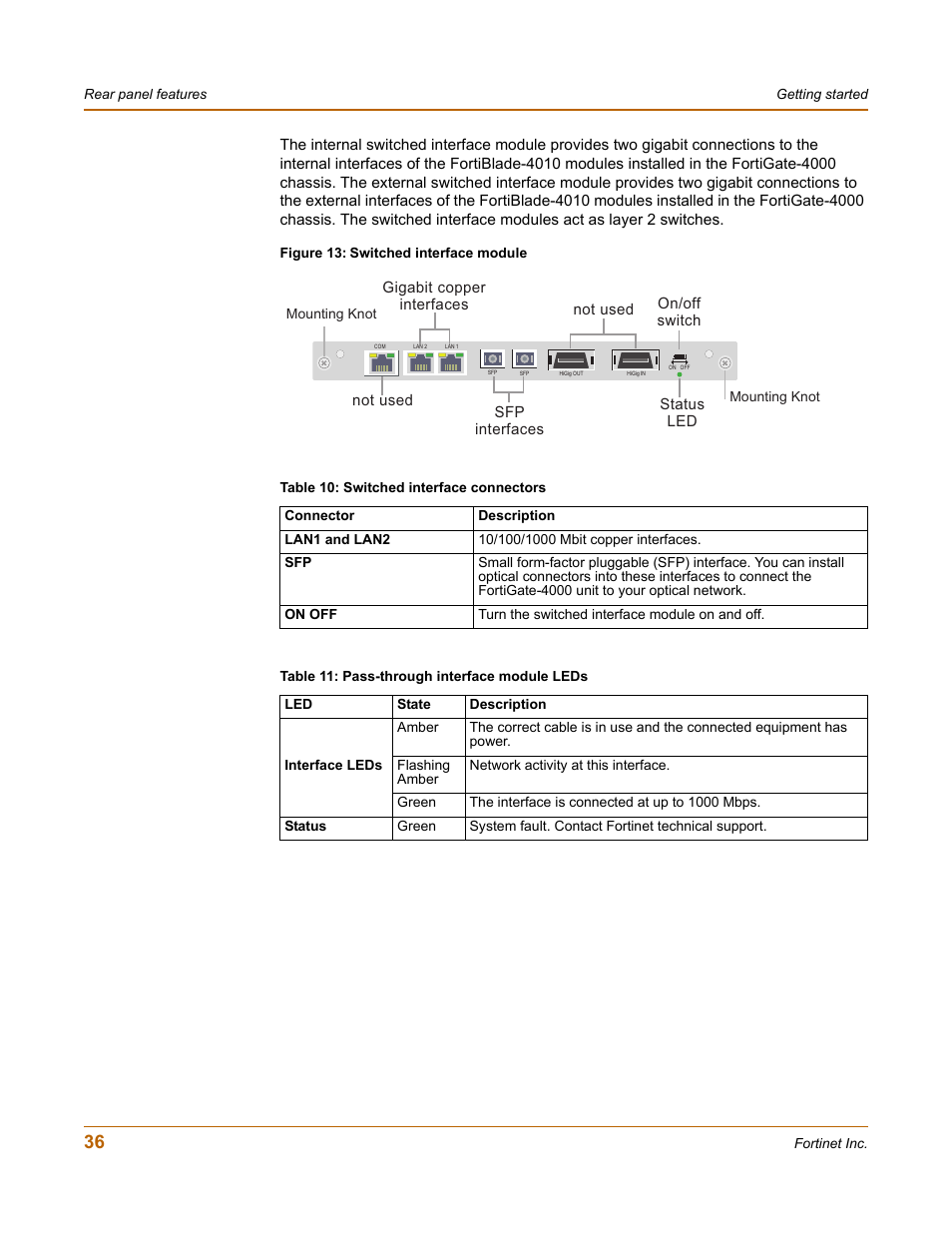 Fortinet FortiGate 4000 User Manual | Page 36 / 332