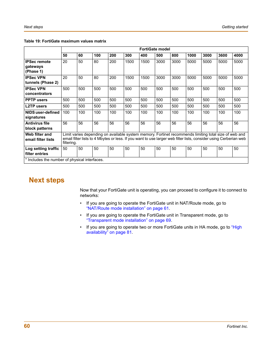 Next steps | Fortinet FortiGate 4000 User Manual | Page 60 / 332