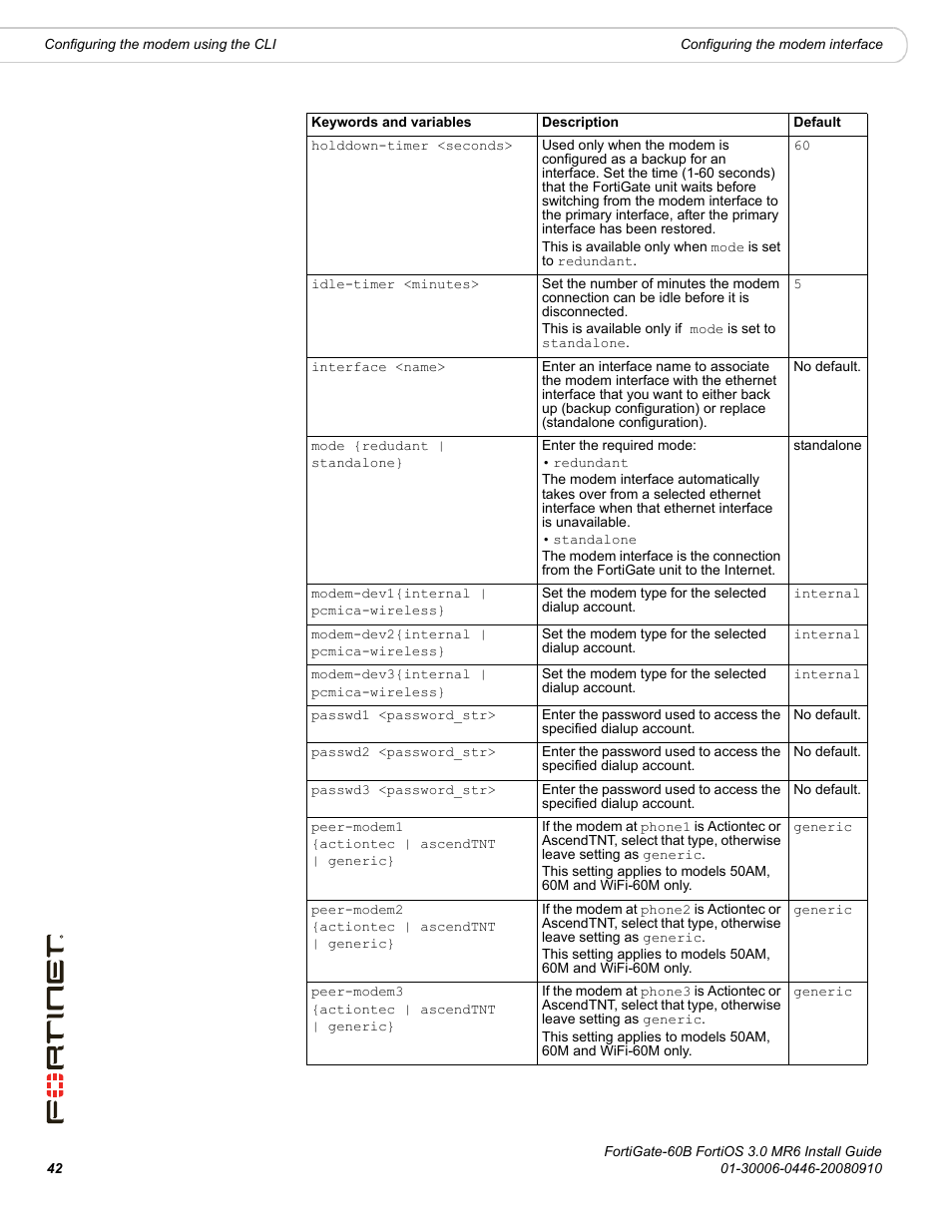 Modem-dev1{internal | pcmica-wireless, Modem-dev2{internal | pcmica-wireless, Modem-dev3{internal | pcmica-wireless | Fortinet FortiGate 60B User Manual | Page 42 / 66