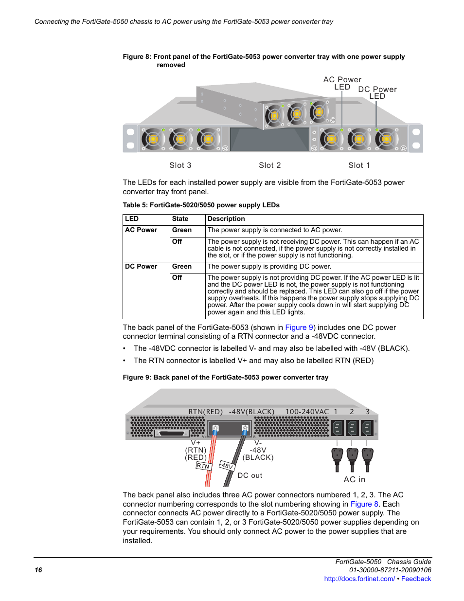 Figure 8 | Fortinet FortiGate 5050 User Manual | Page 16 / 26