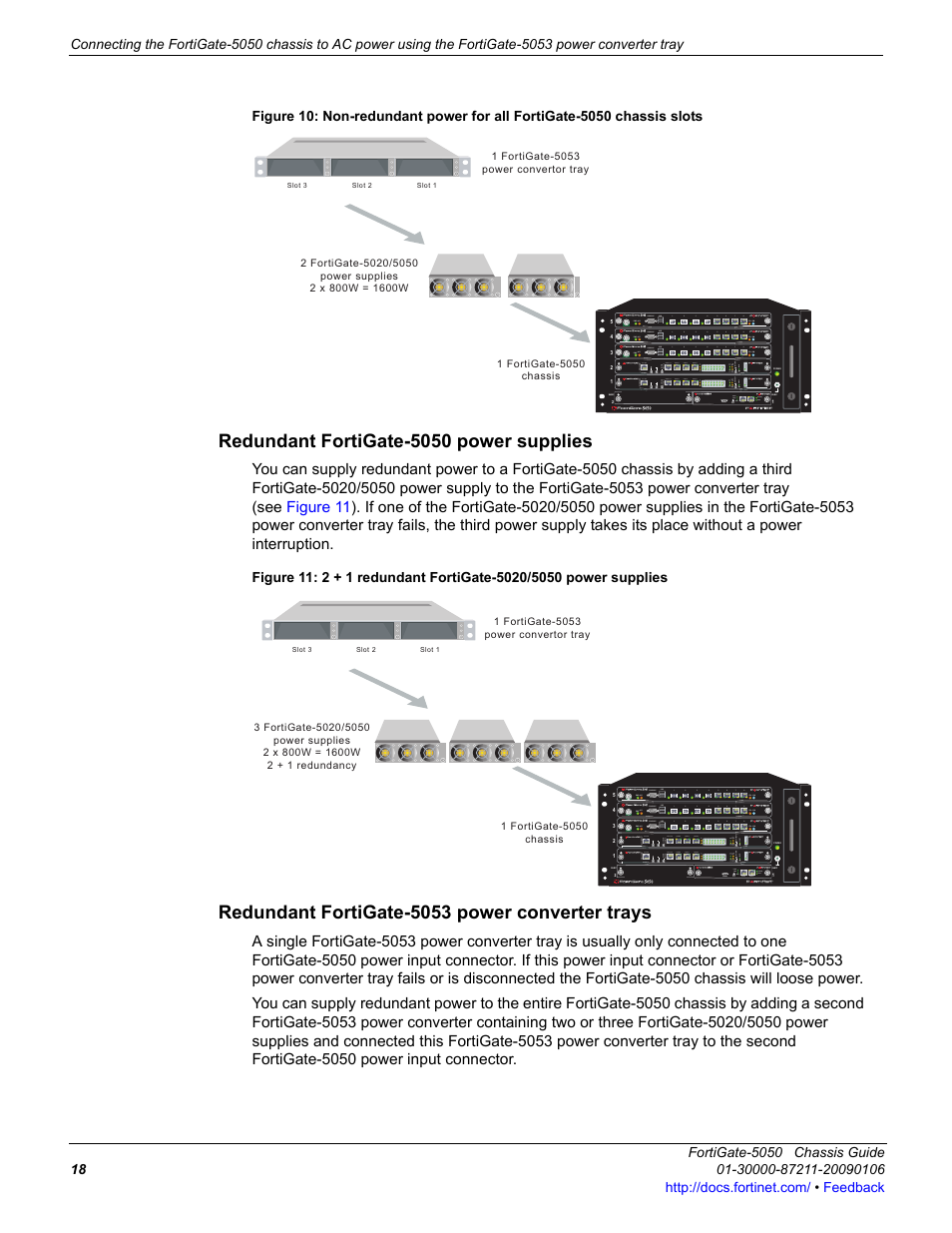 Redundant fortigate-5050 power supplies, Redundant fortigate-5053 power converter trays | Fortinet FortiGate 5050 User Manual | Page 18 / 26