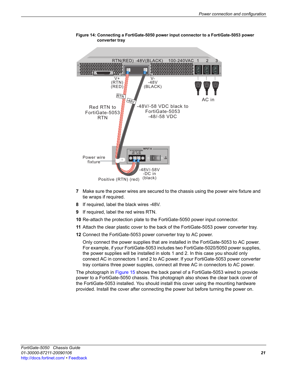 Fortinet FortiGate 5050 User Manual | Page 21 / 26