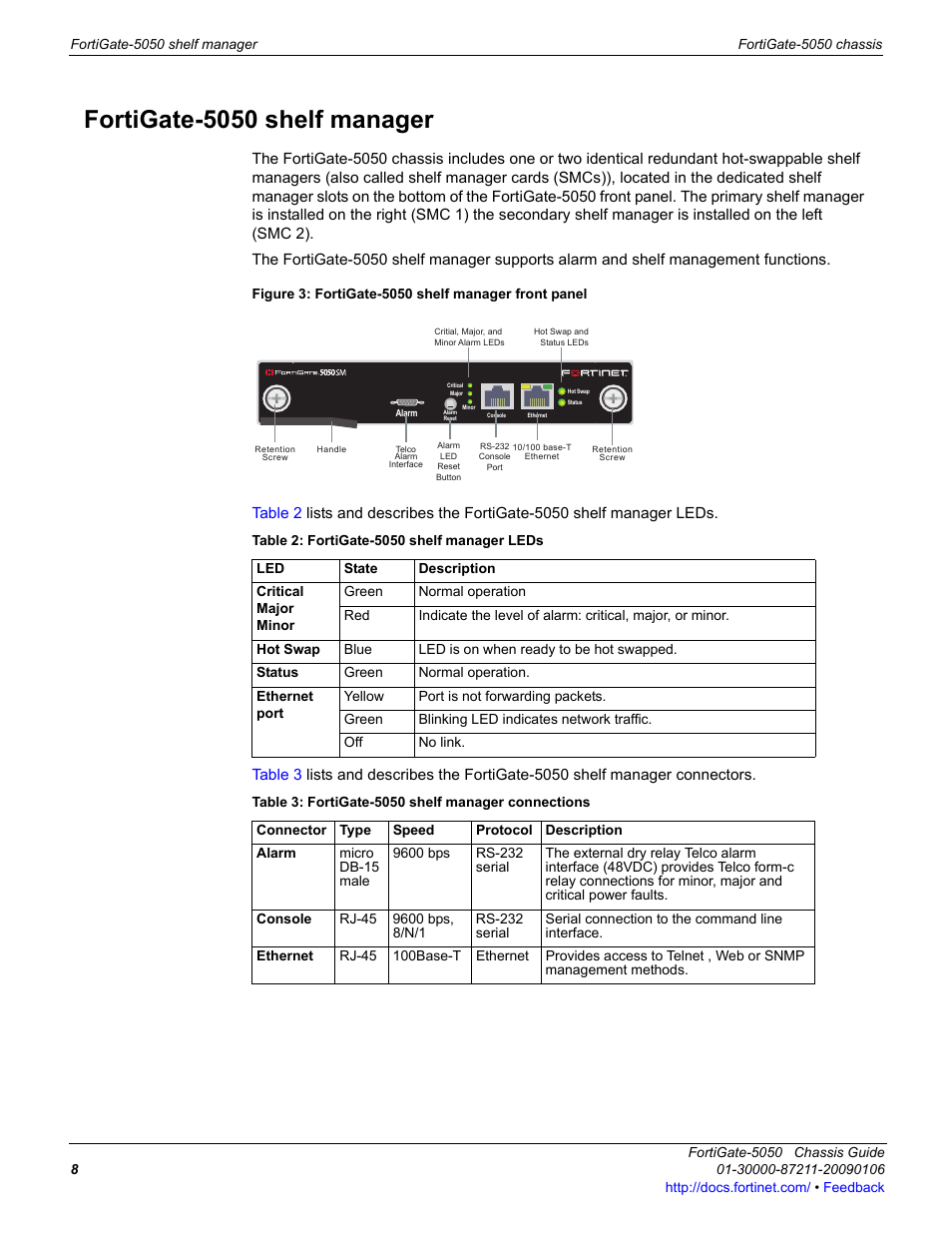 Fortigate-5050 shelf manager | Fortinet FortiGate 5050 User Manual | Page 8 / 26