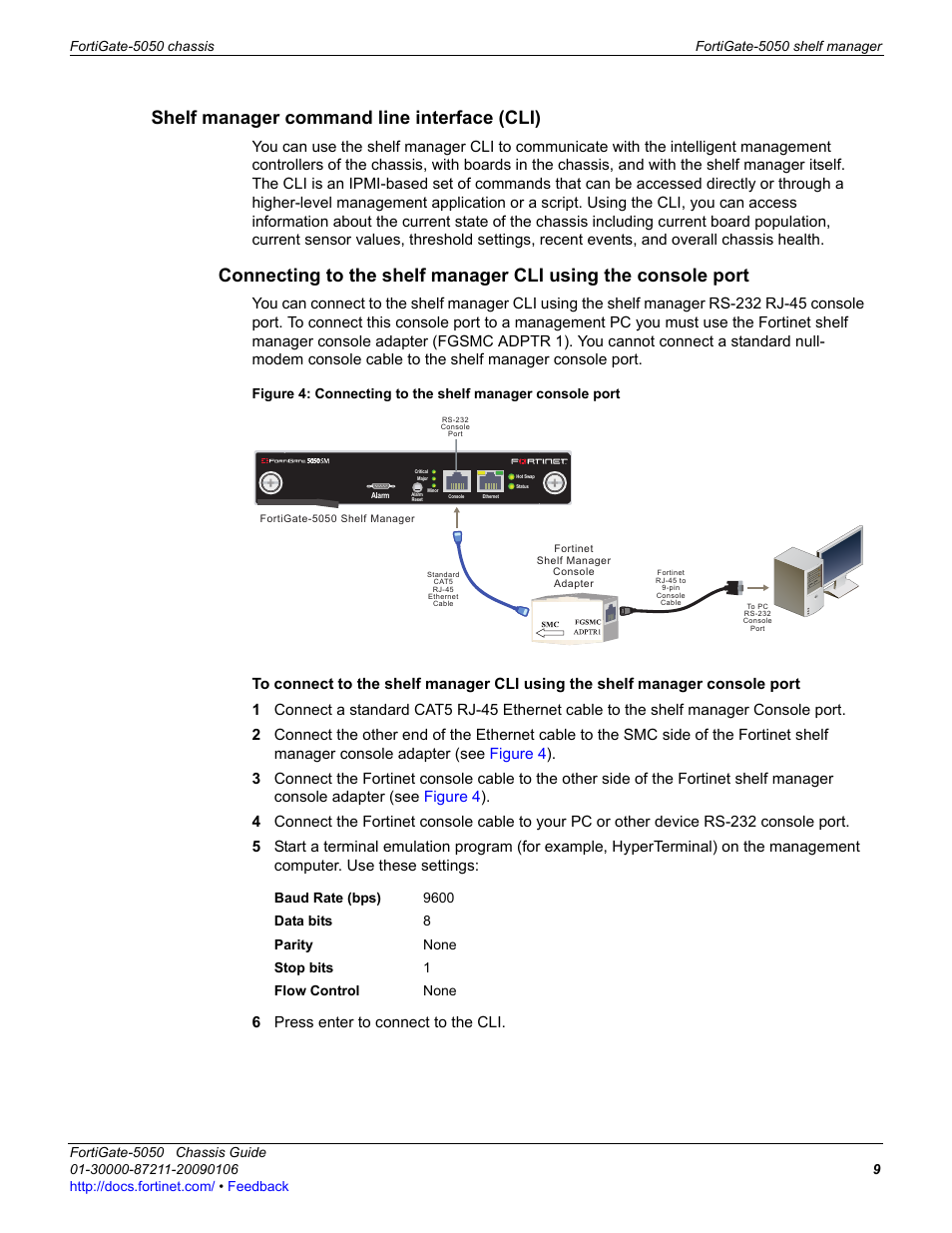 Shelf manager command line interface (cli) | Fortinet FortiGate 5050 User Manual | Page 9 / 26