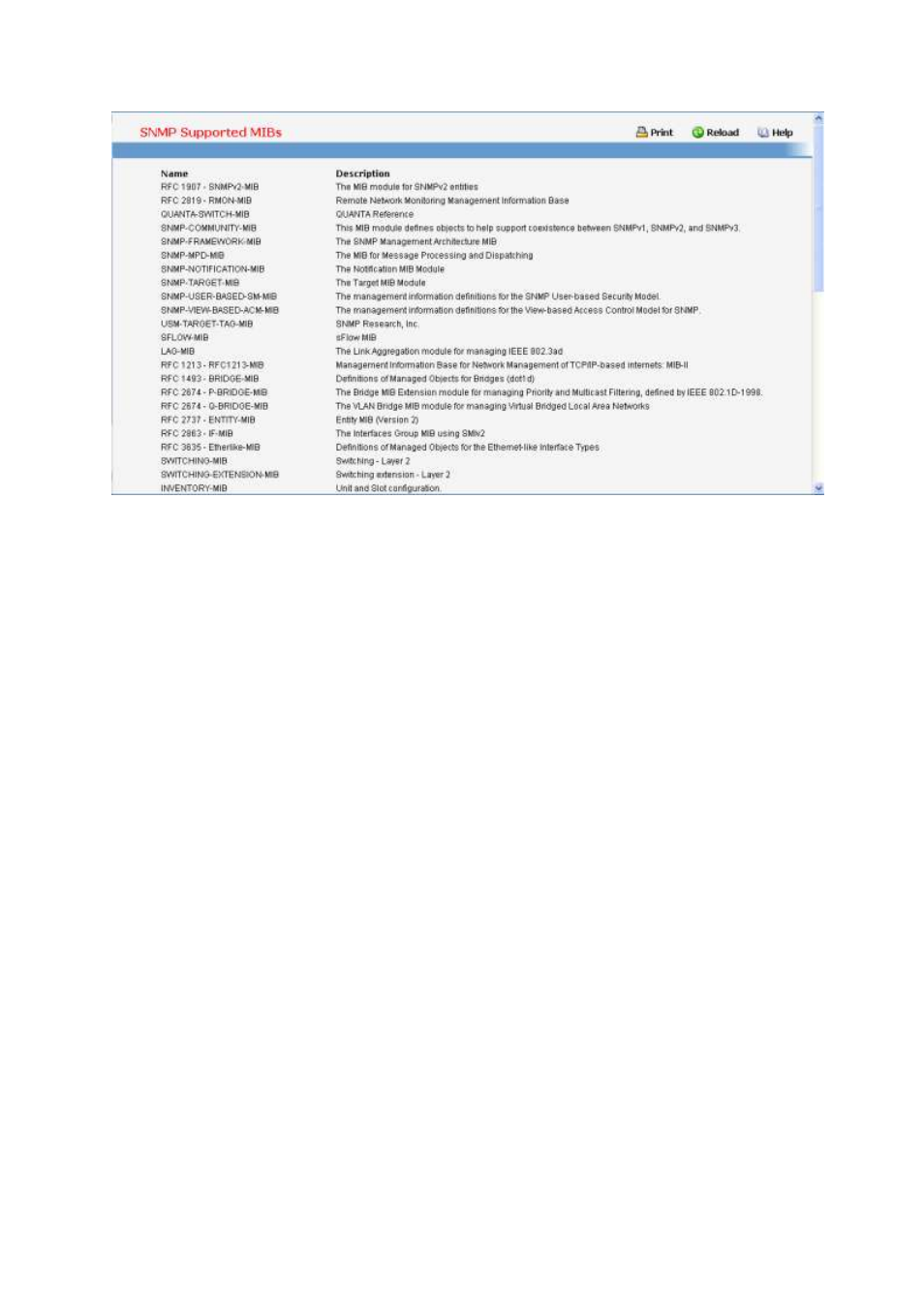 Fortinet 548B User Manual | Page 661 / 969