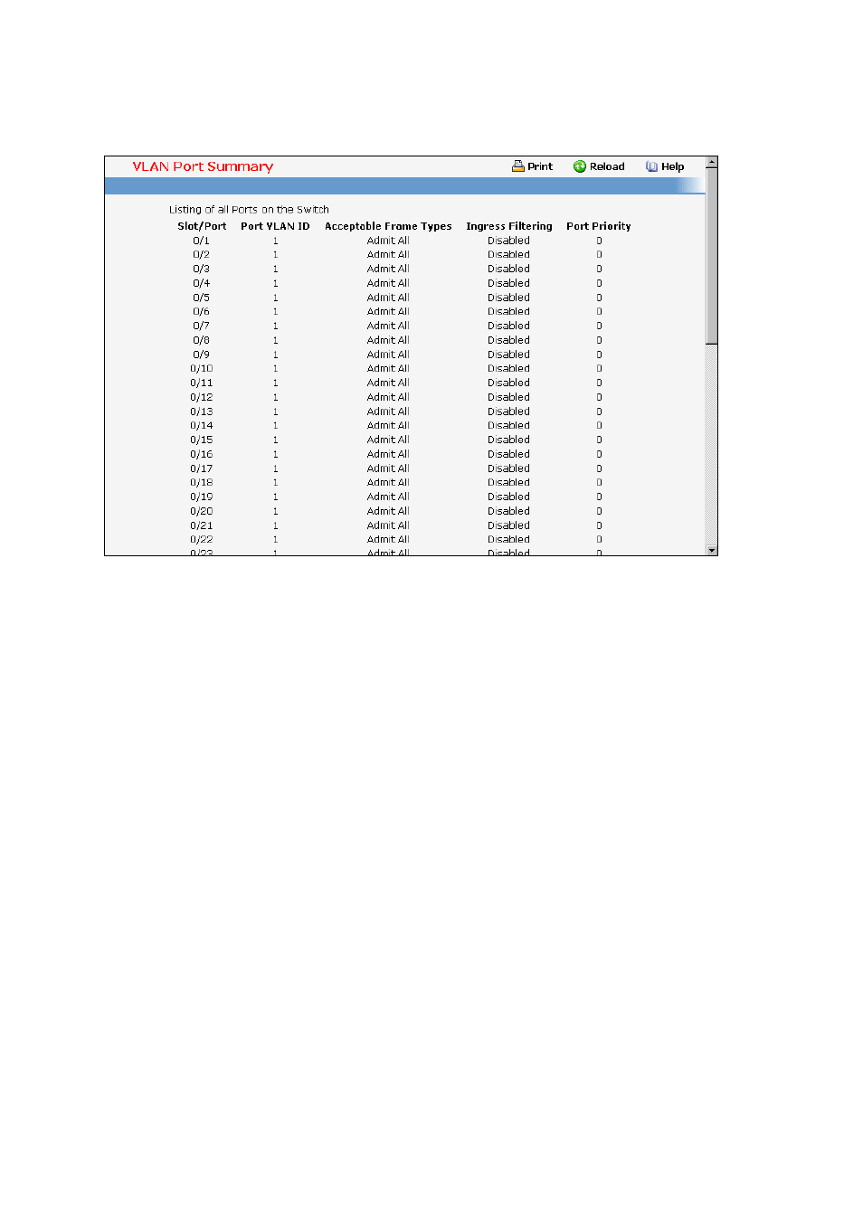 Fortinet 548B User Manual | Page 712 / 969