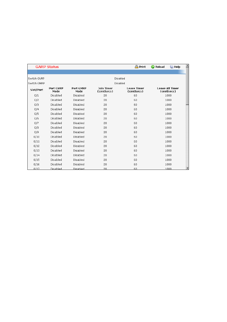 12 defining garp | Fortinet 548B User Manual | Page 723 / 969