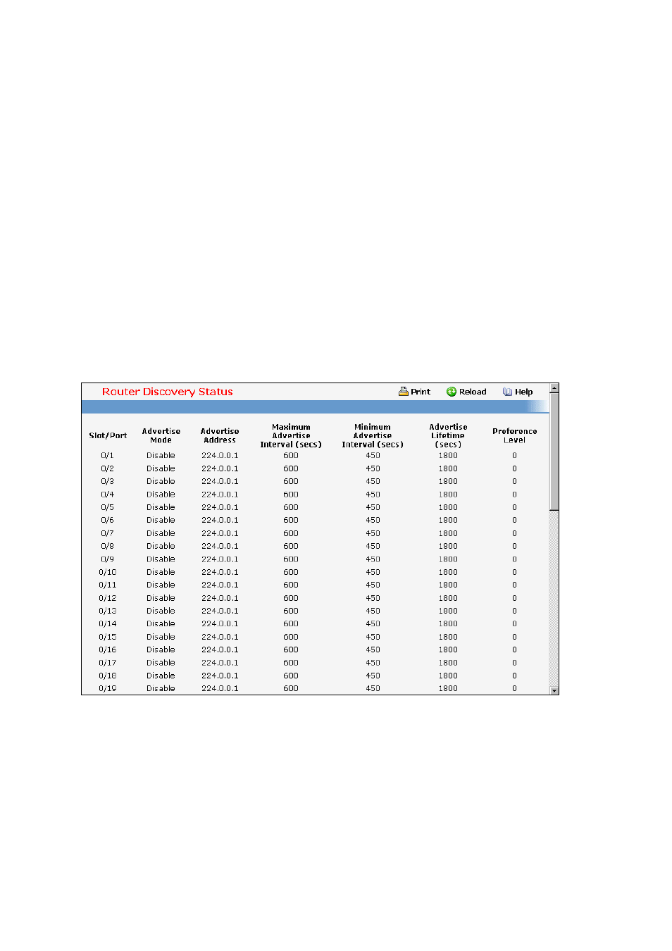 2 viewing router discovery status | Fortinet 548B User Manual | Page 820 / 969