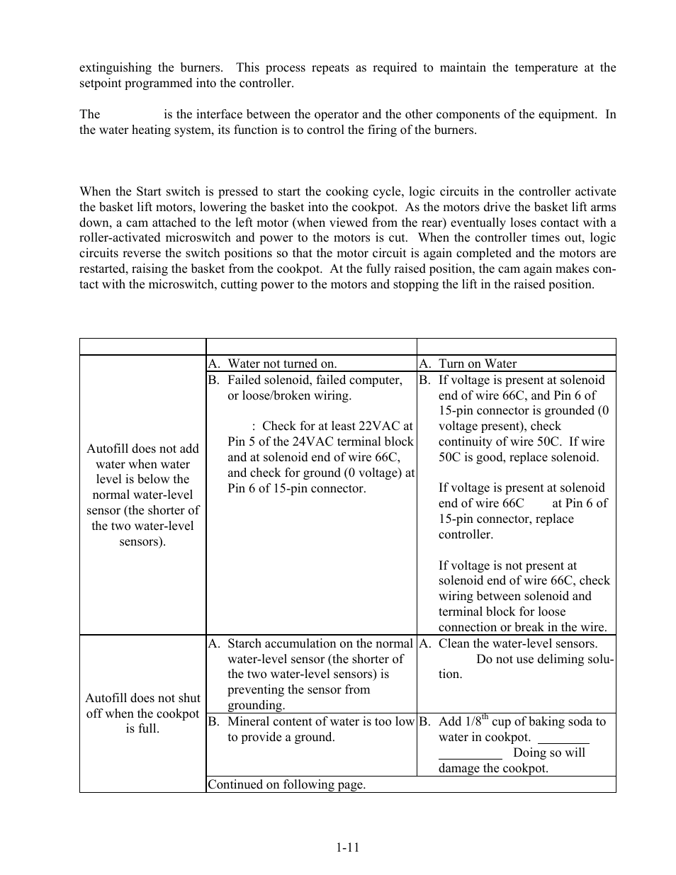 Frymaster GBC  EN User Manual | Page 14 / 48