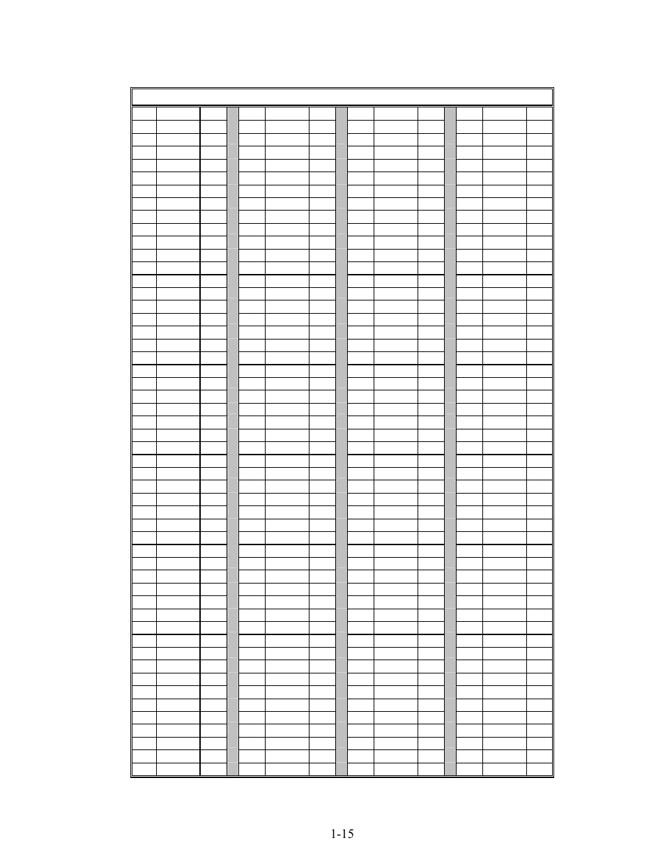 Frymaster GBC  EN User Manual | Page 18 / 48