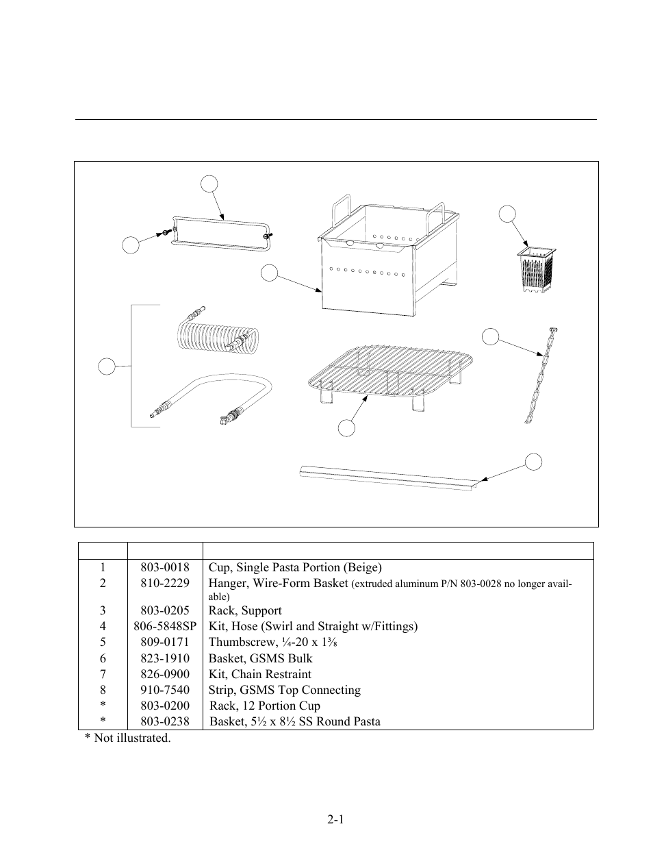 Frymaster GBC  EN User Manual | Page 21 / 48