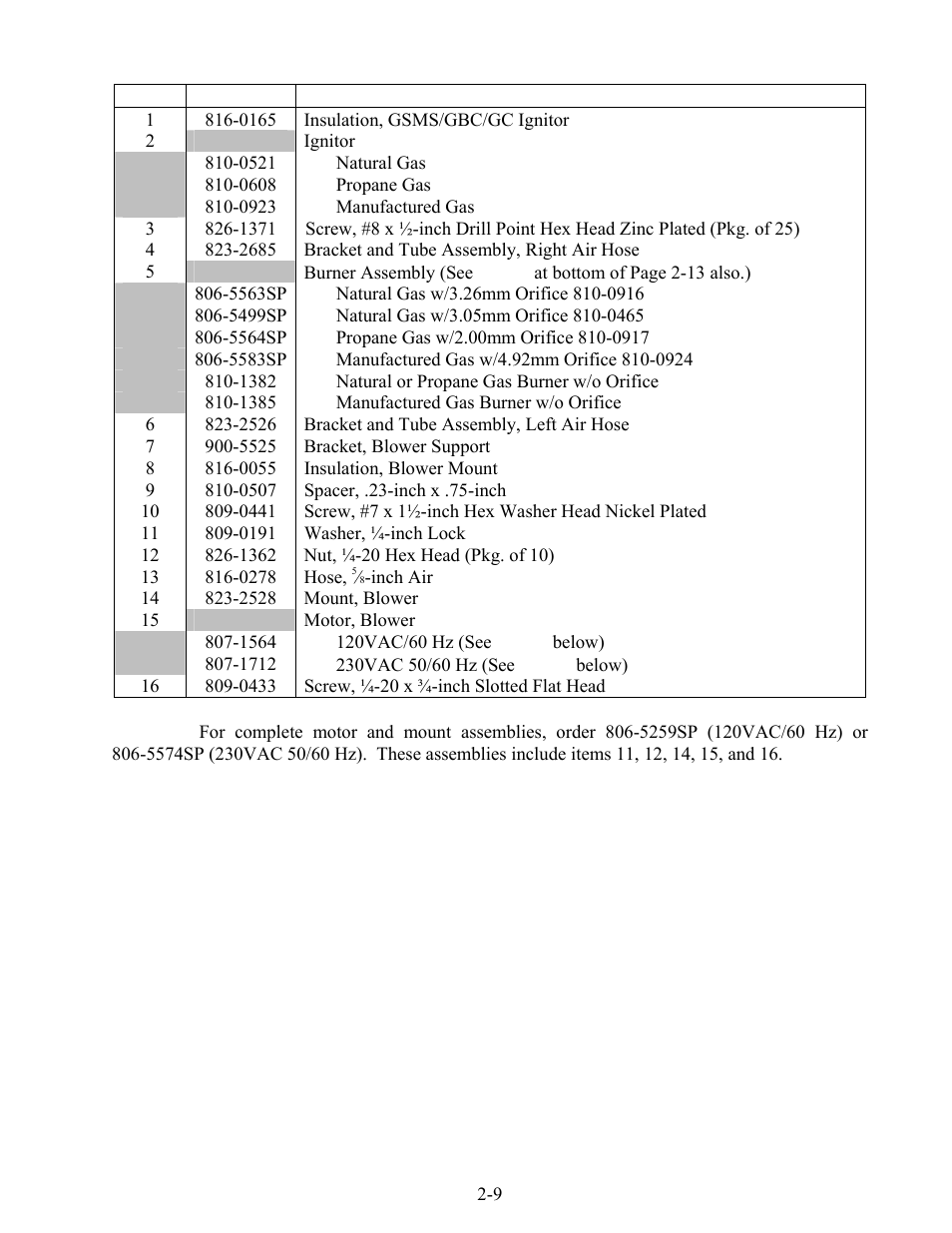 Frymaster GBC  EN User Manual | Page 29 / 48