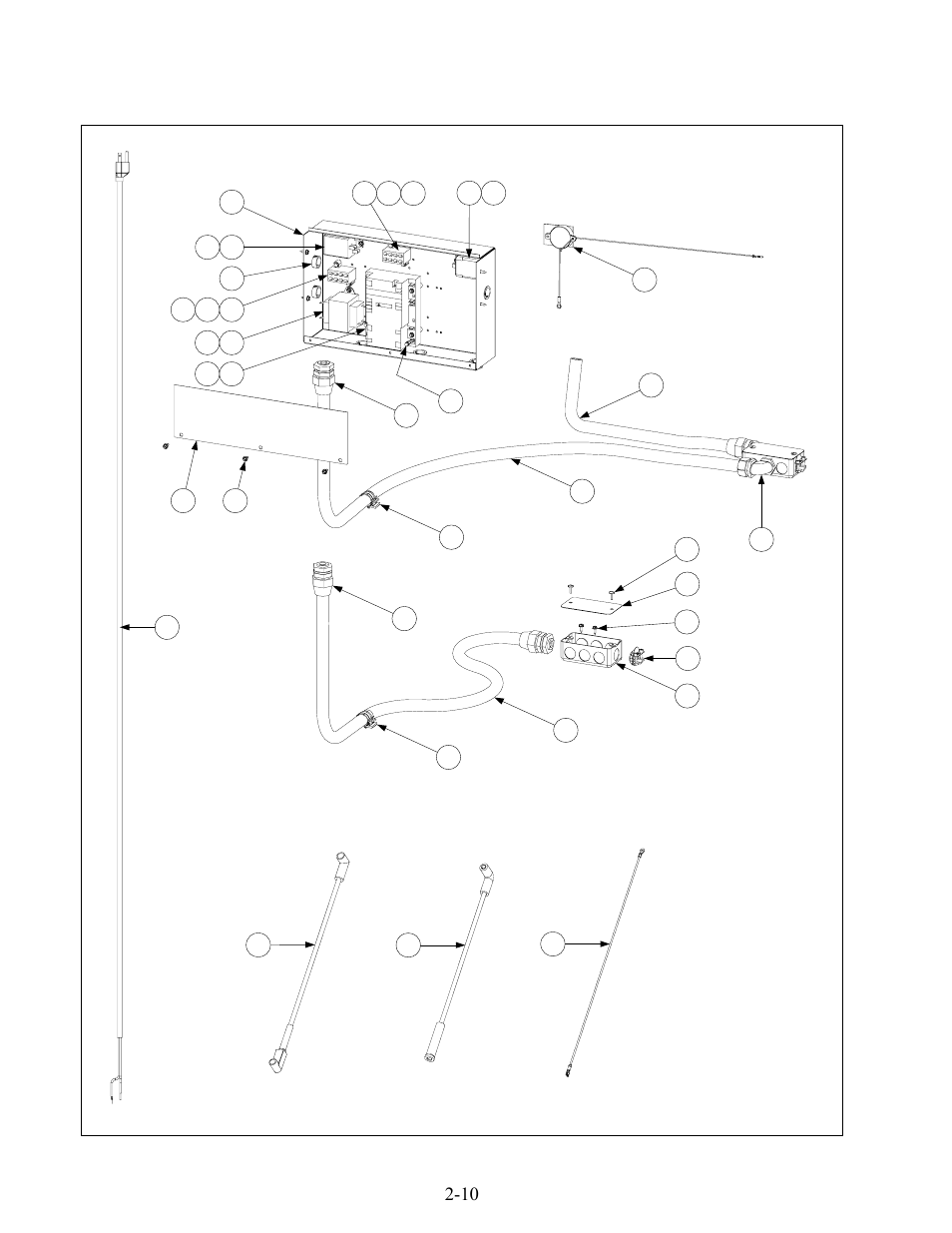 10 2.5 control box and related components | Frymaster GBC  EN User Manual | Page 30 / 48