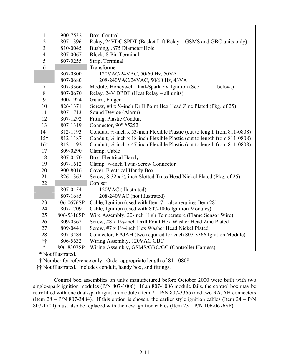 Frymaster GBC  EN User Manual | Page 31 / 48