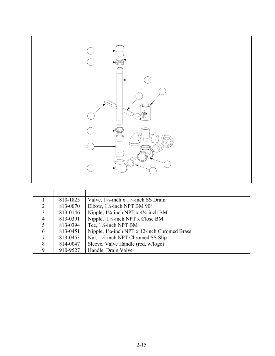 Frymaster GBC  EN User Manual | Page 35 / 48