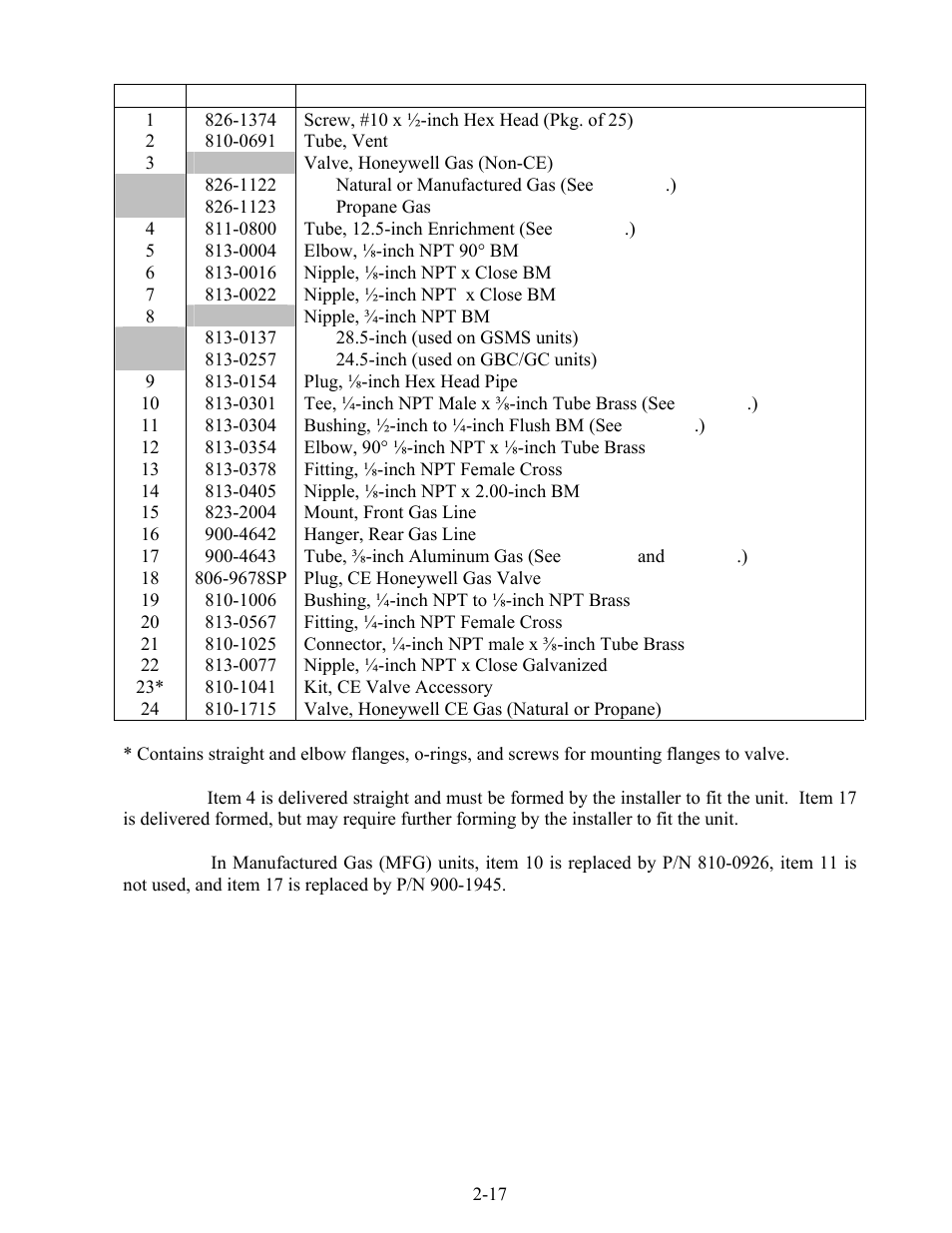 Frymaster GBC  EN User Manual | Page 37 / 48