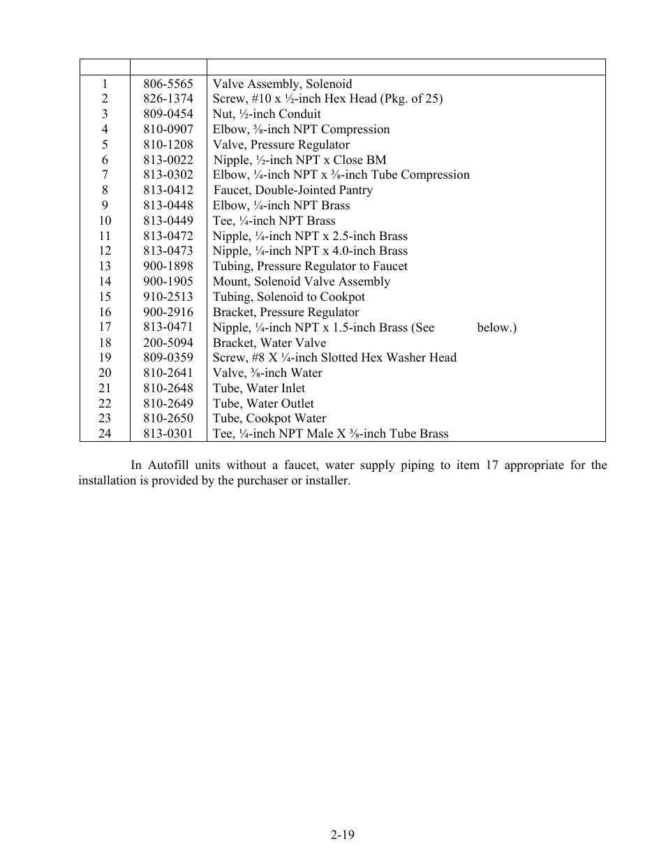 Frymaster GBC  EN User Manual | Page 39 / 48