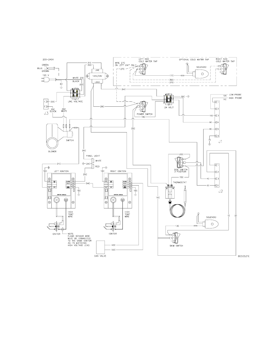 Frymaster GBC  EN User Manual | Page 46 / 48