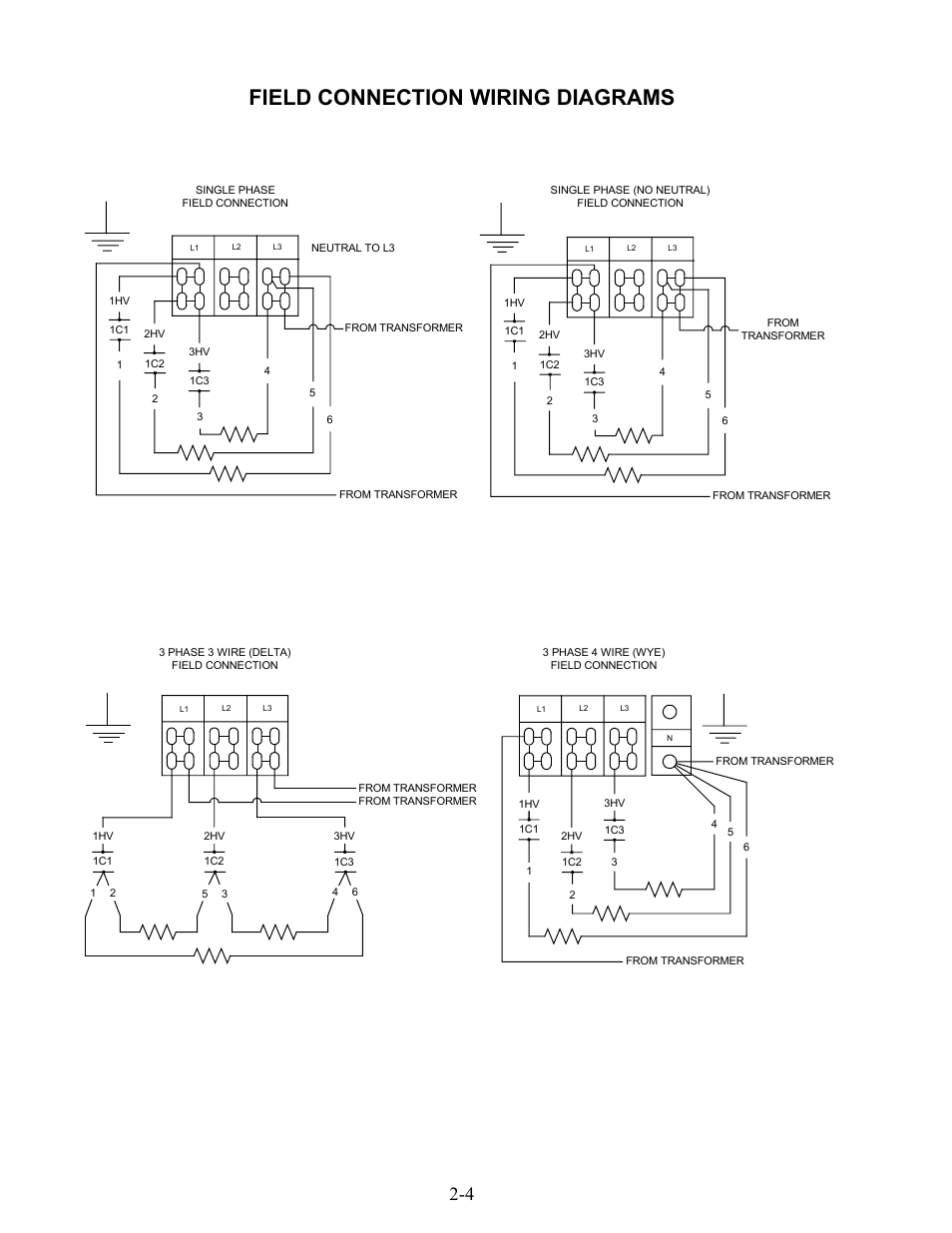 Field connection wiring diagrams | Frymaster 17EC User Manual | Page 14 / 96