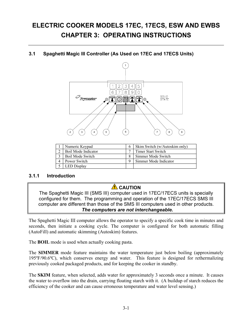 Frymaster 17EC User Manual | Page 15 / 96