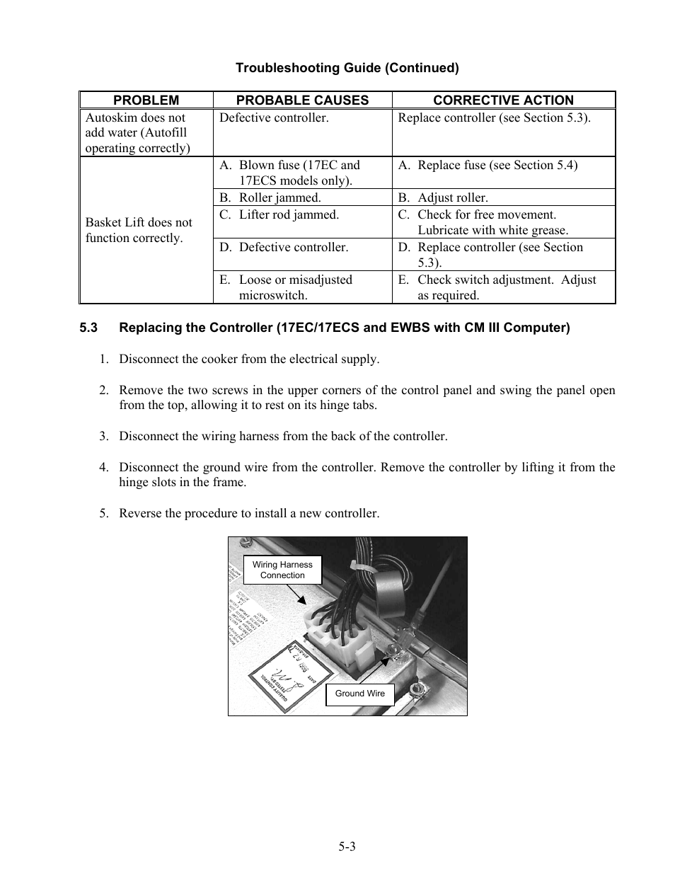 Frymaster 17EC User Manual | Page 31 / 96