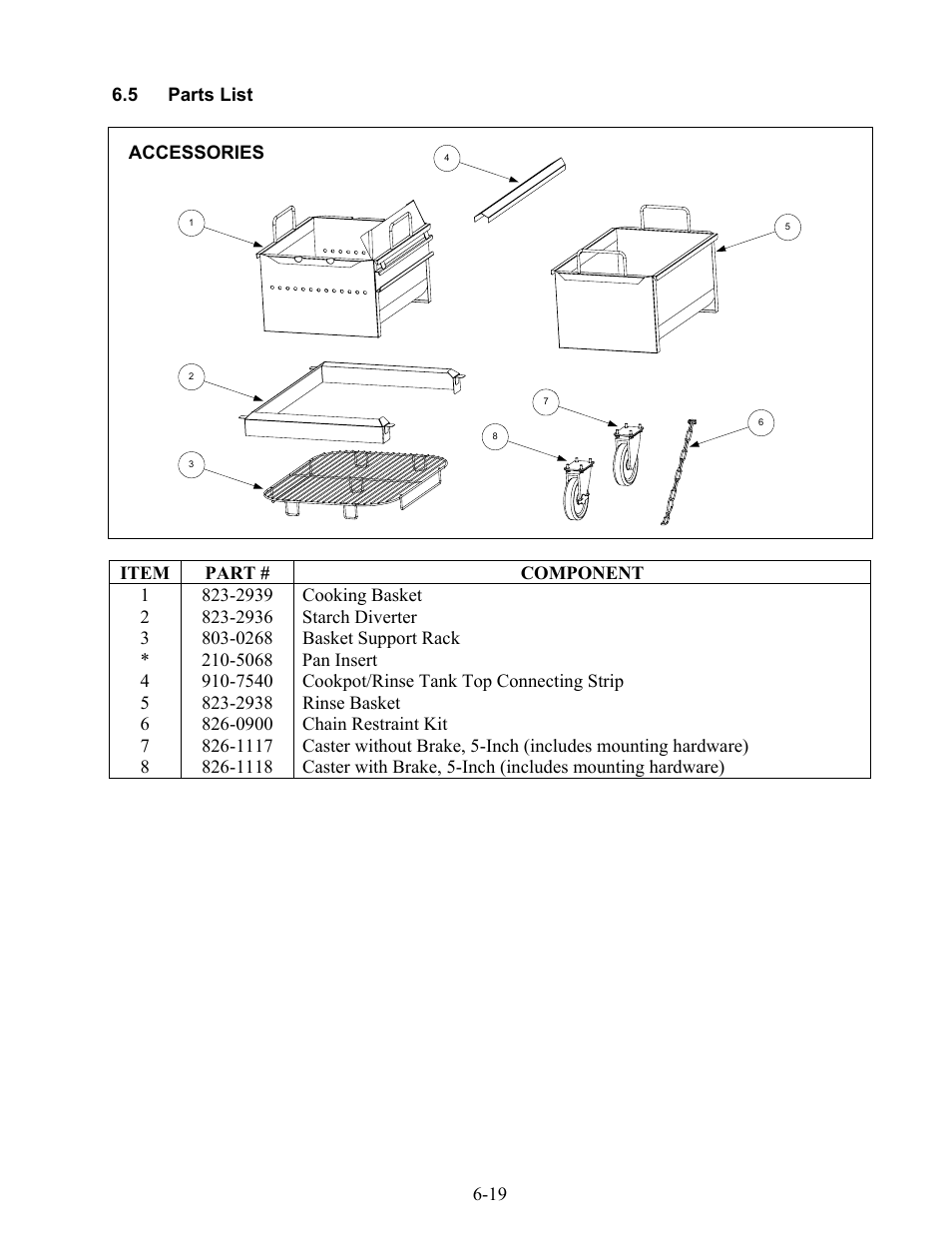 Frymaster 17EC User Manual | Page 51 / 96