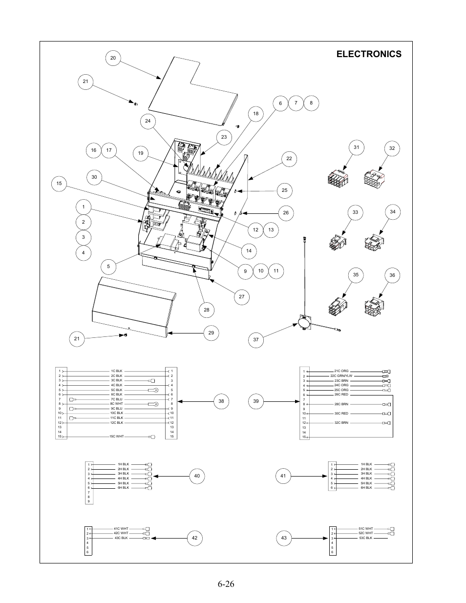 Electronics | Frymaster 17EC User Manual | Page 58 / 96