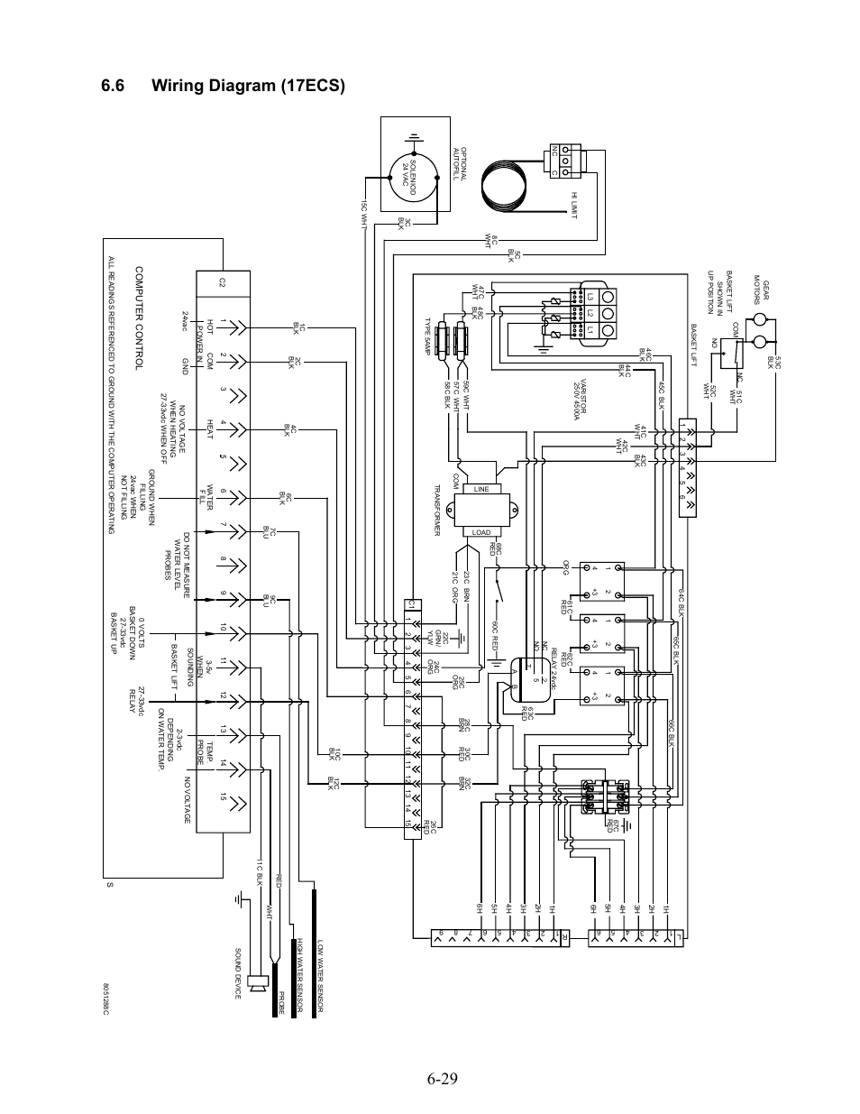 Frymaster 17EC User Manual | Page 61 / 96