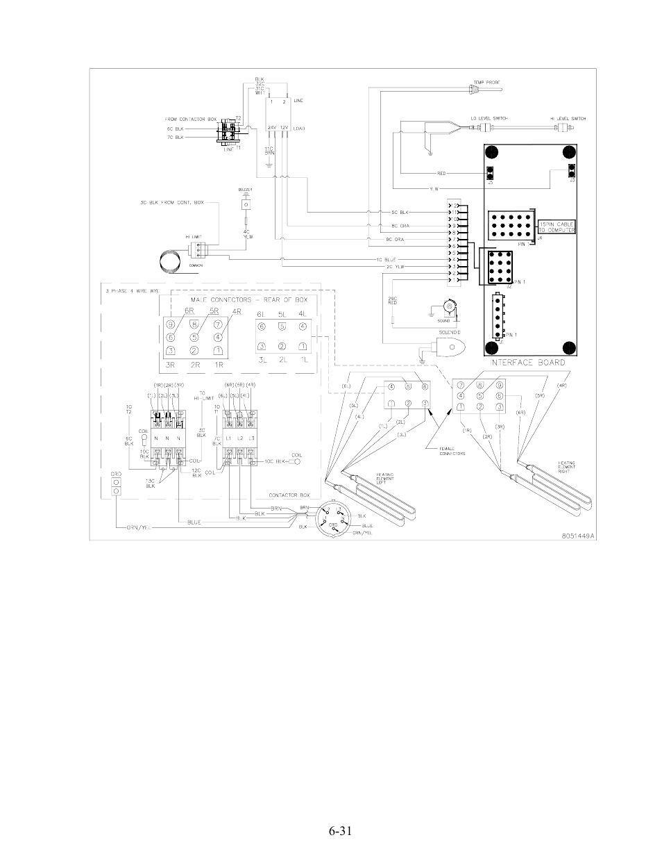 Frymaster 17EC User Manual | Page 63 / 96