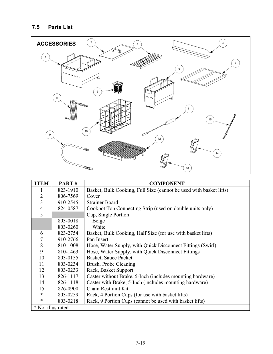 Frymaster 17EC User Manual | Page 83 / 96