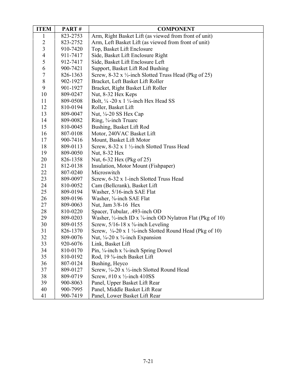 Frymaster 17EC User Manual | Page 85 / 96