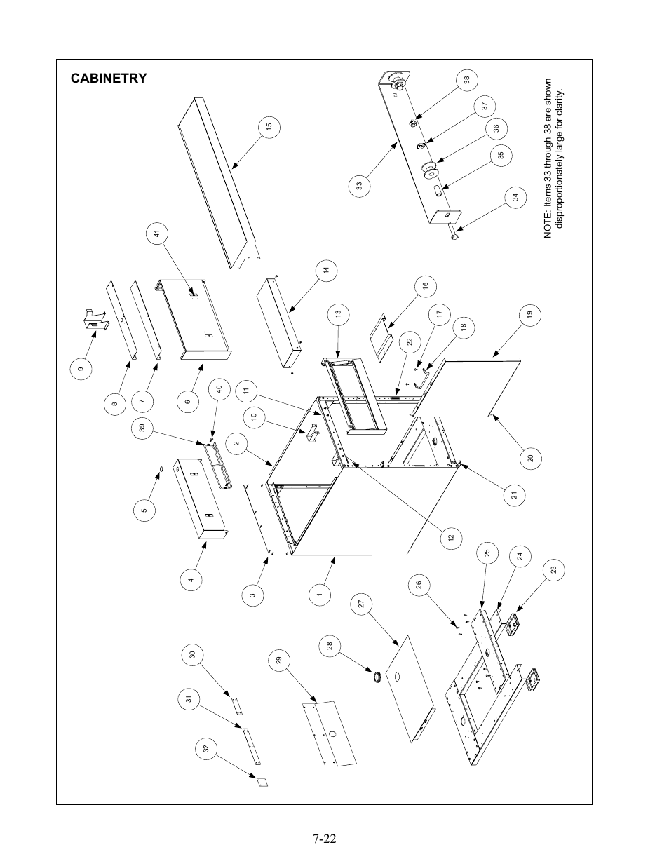 Cabinetry | Frymaster 17EC User Manual | Page 86 / 96