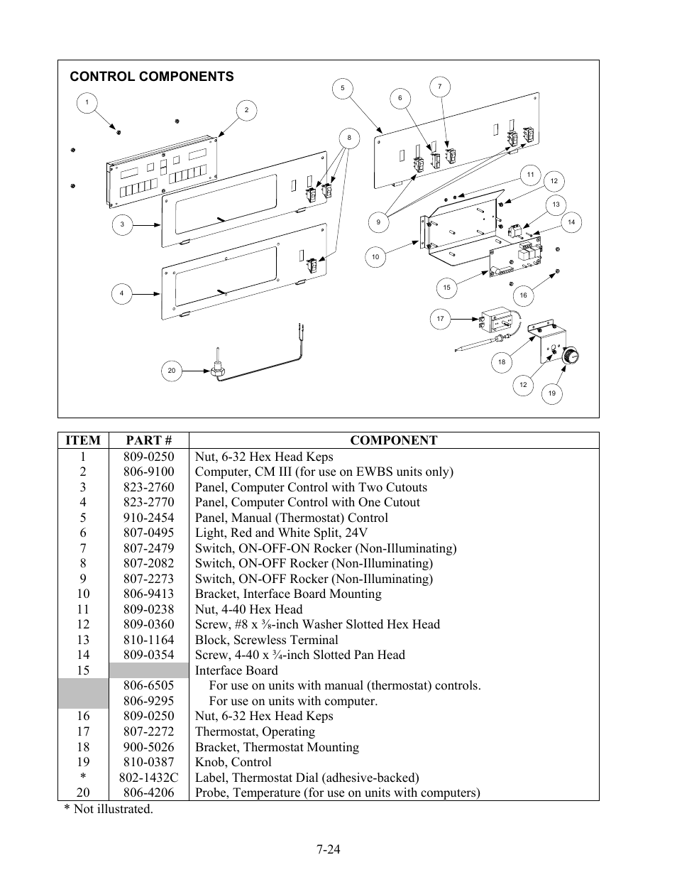 Frymaster 17EC User Manual | Page 88 / 96
