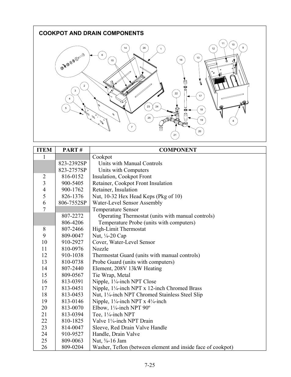 Frymaster 17EC User Manual | Page 89 / 96