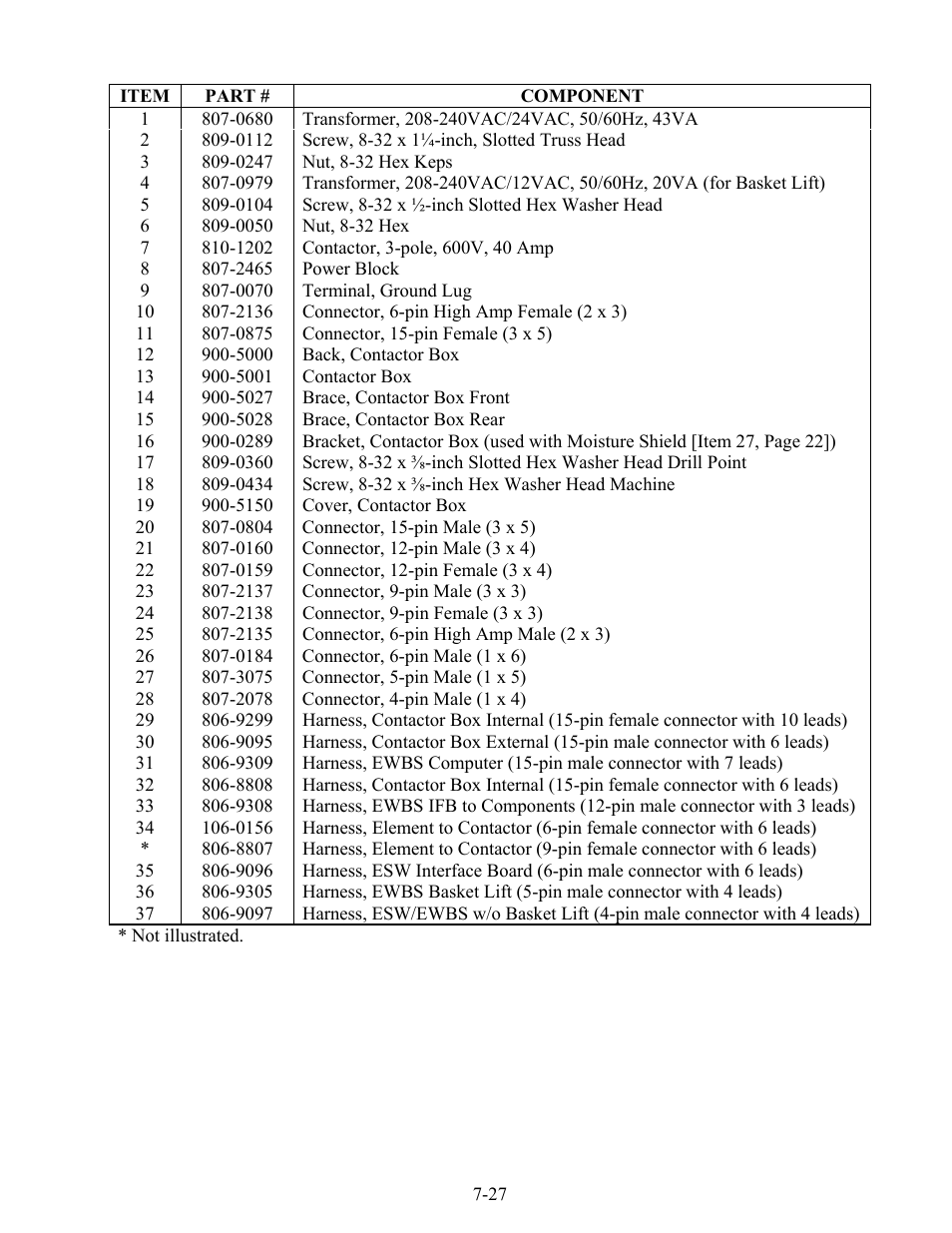 Frymaster 17EC User Manual | Page 91 / 96