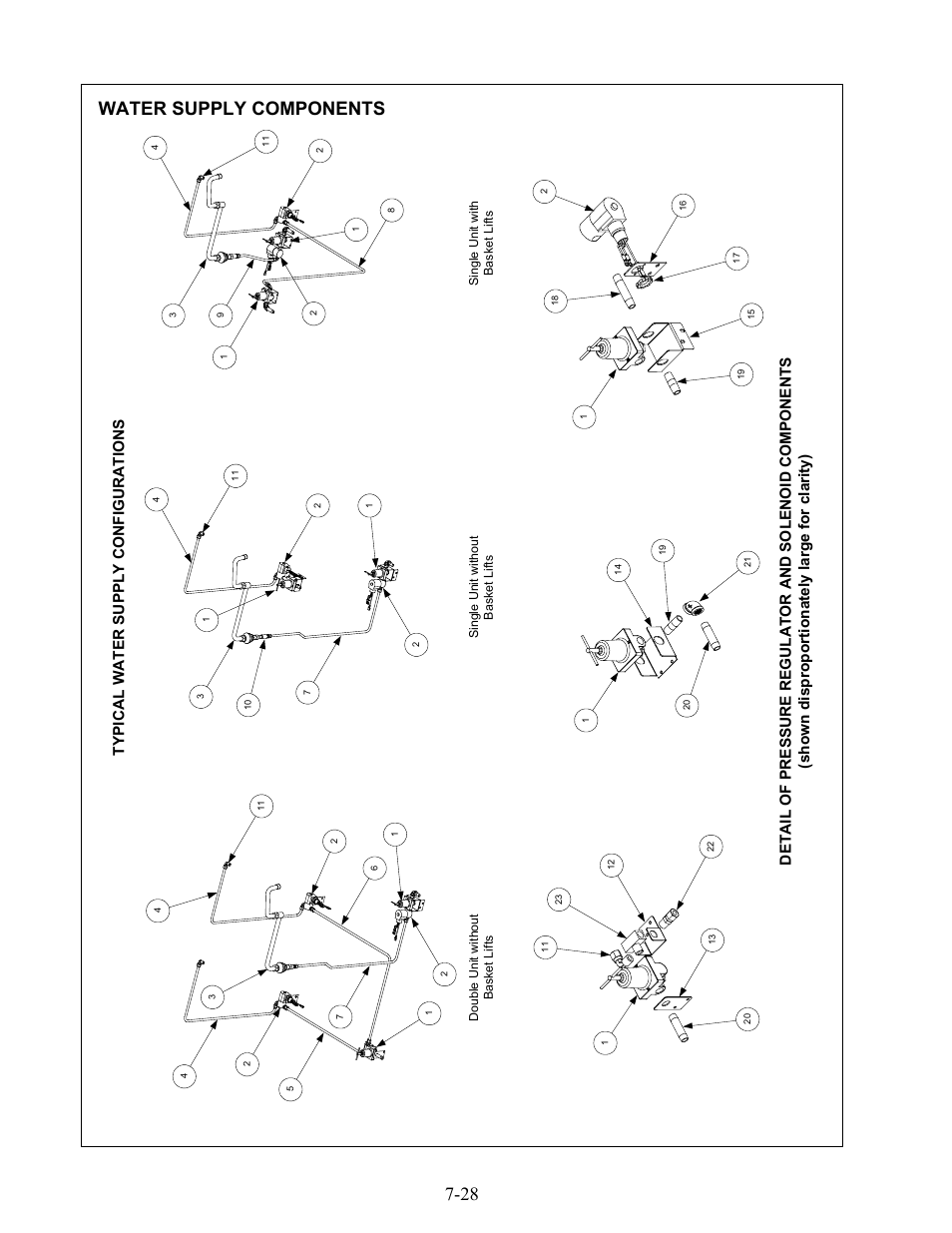 Water supply components | Frymaster 17EC User Manual | Page 92 / 96