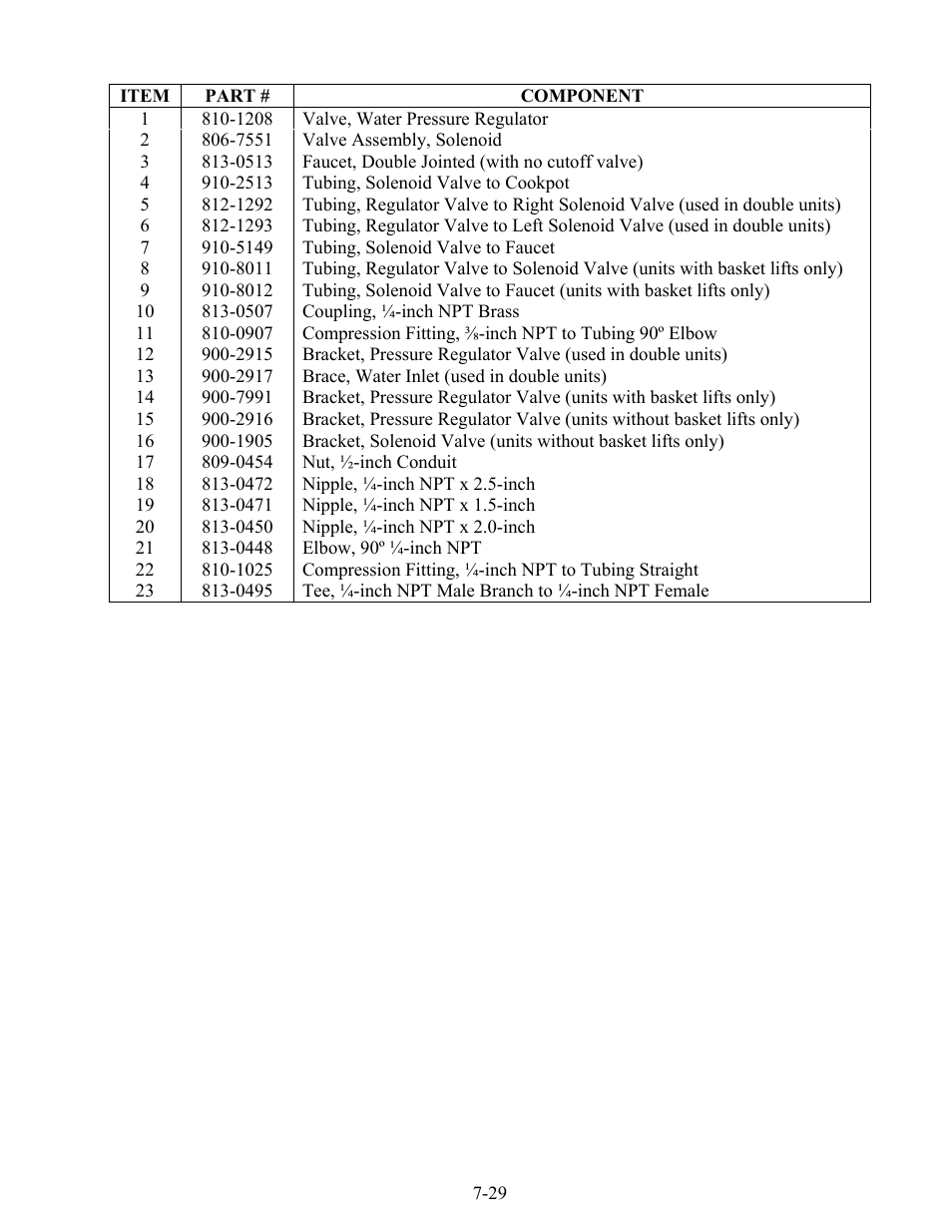Frymaster 17EC User Manual | Page 93 / 96