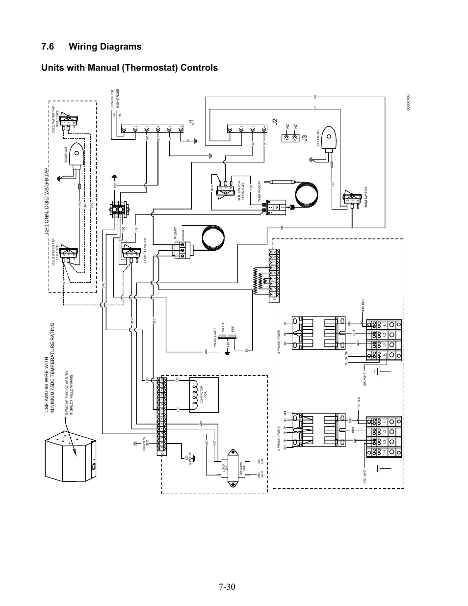Frymaster 17EC User Manual | Page 94 / 96