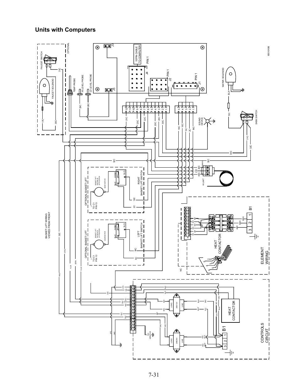 31 units with computers, B1 el em en t w iring, Co ntro ls circuit | Co n t ac tor h eat | Frymaster 17EC User Manual | Page 95 / 96