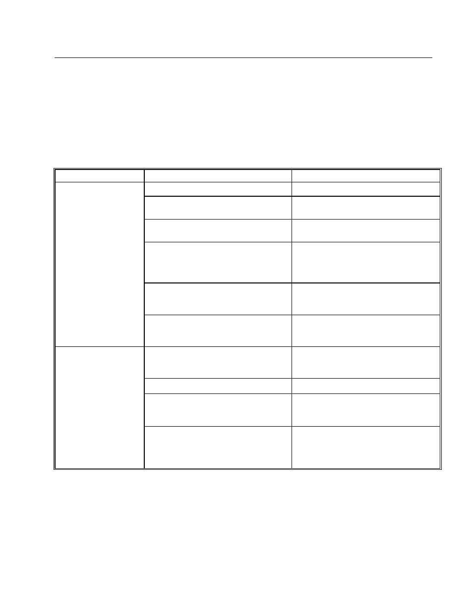 10 troubleshooting guides | Frymaster FMCFE User Manual | Page 36 / 88