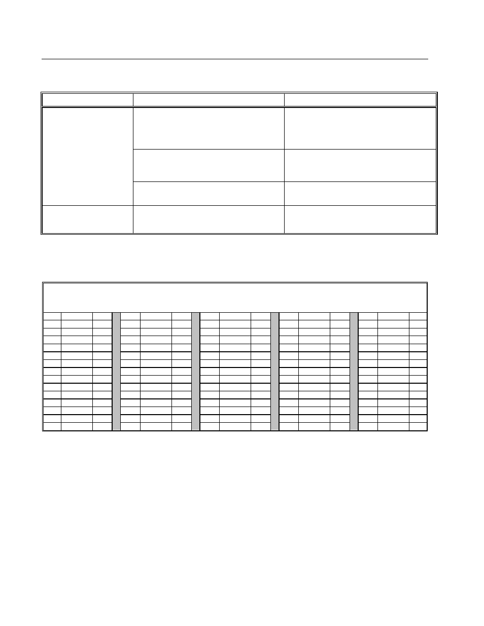 Probe resistance chart, 11 probe resistance chart, Problem probable cause corrective action | Frymaster FMCFE User Manual | Page 39 / 88